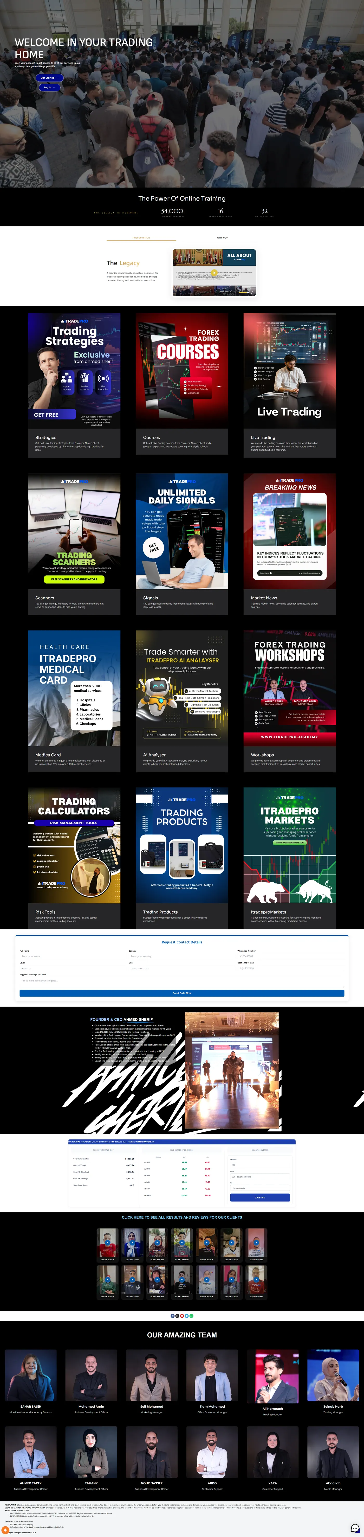 iTradePro Academy website